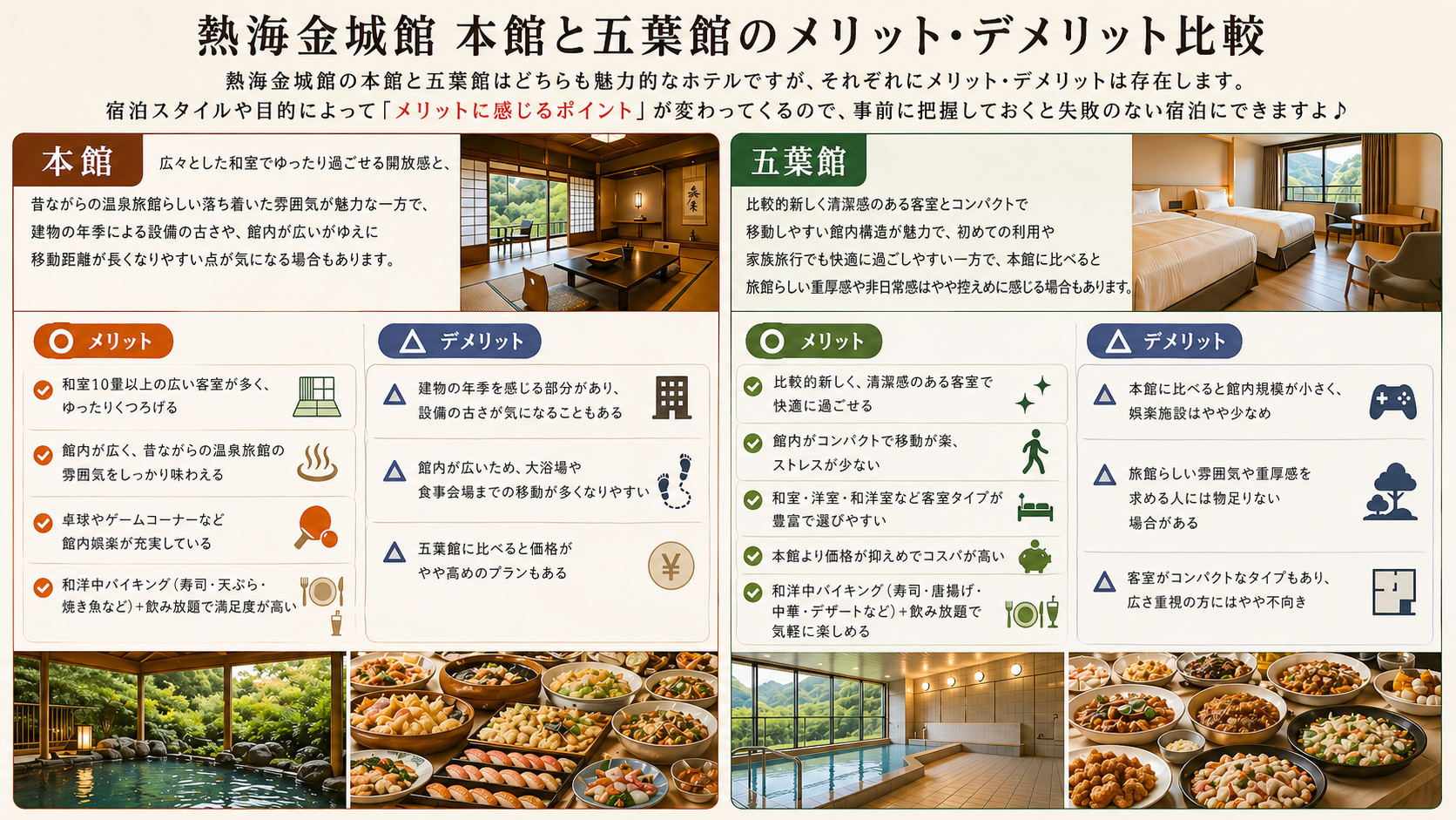 熱海金城館 本館と五葉館のメリット・デメリット比較