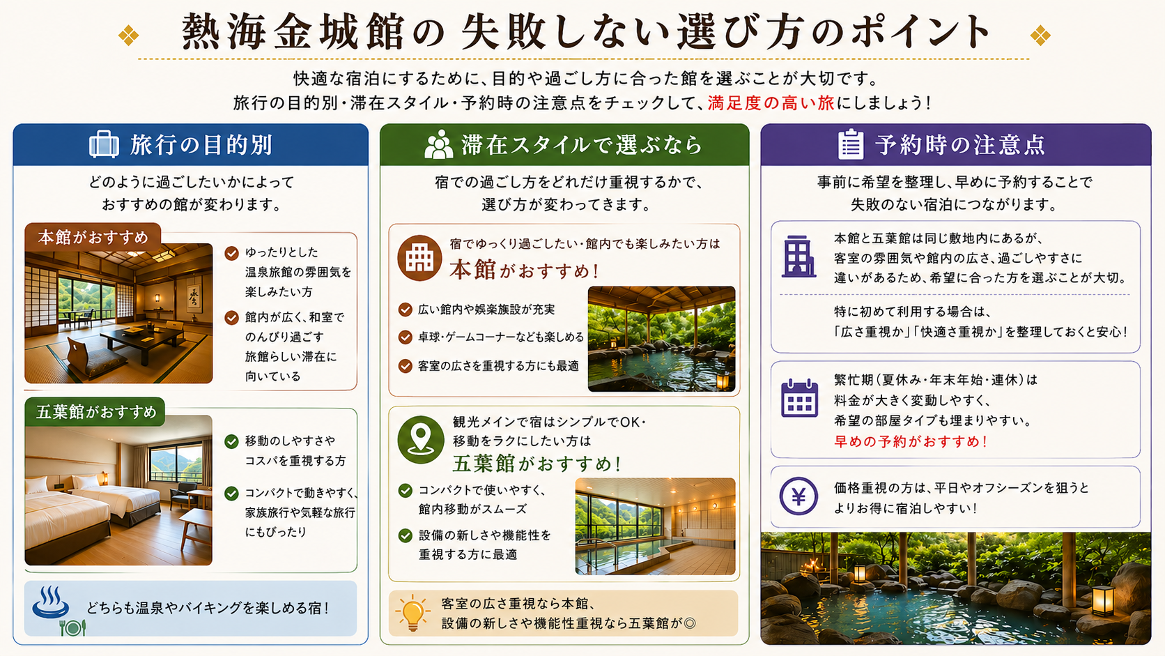 熱海金城館の失敗しない選び方のポイント