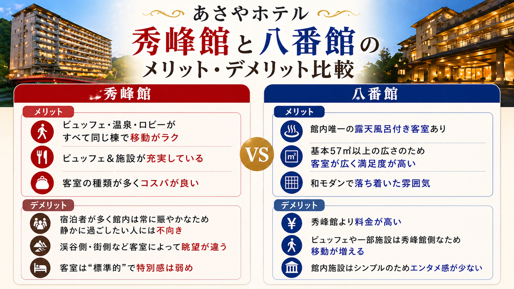 あさやホテル 秀峰館と八番館のメリット・デメリット比較