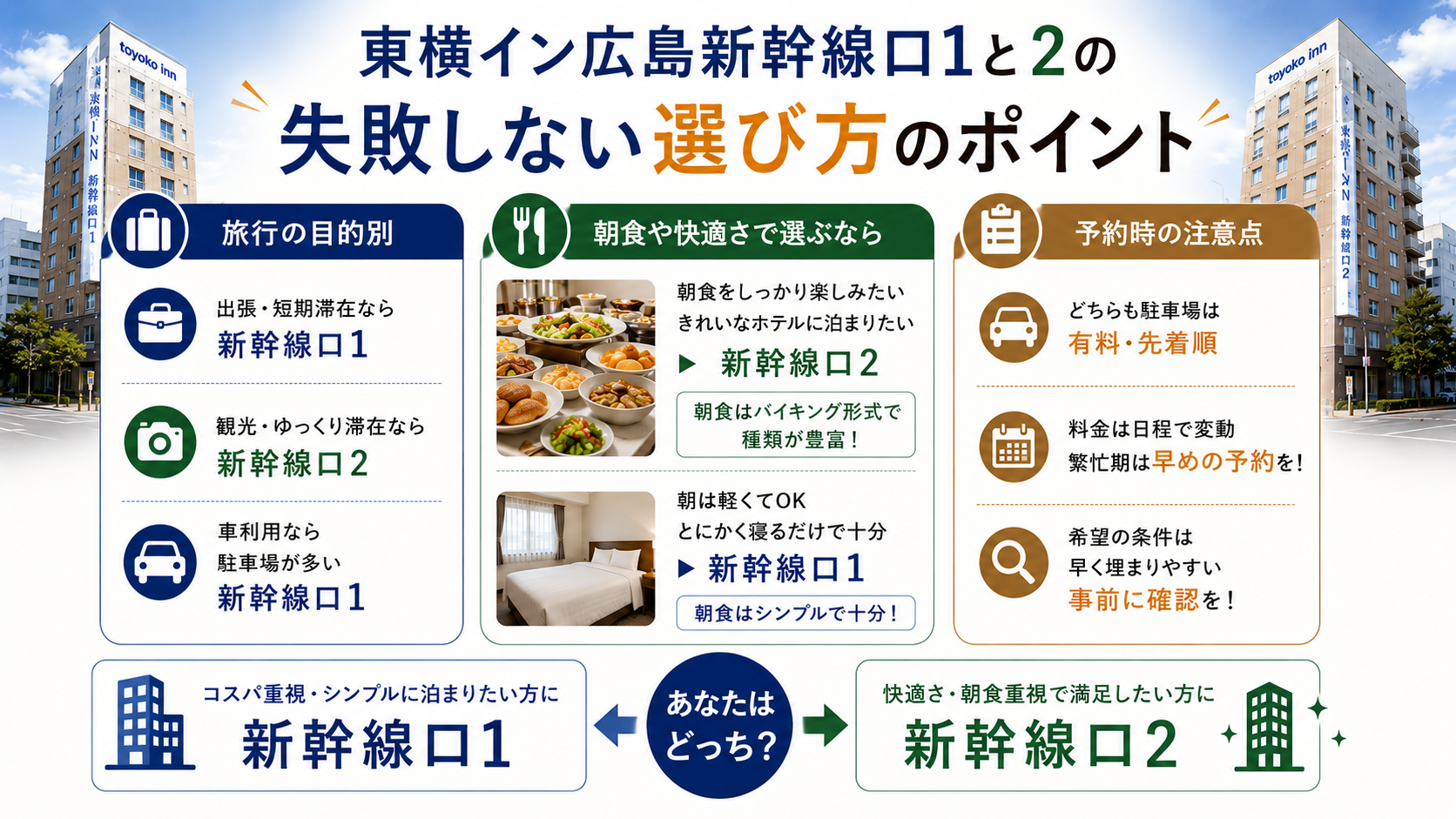 東横イン広島新幹線口1と2の失敗しない選び方のポイント