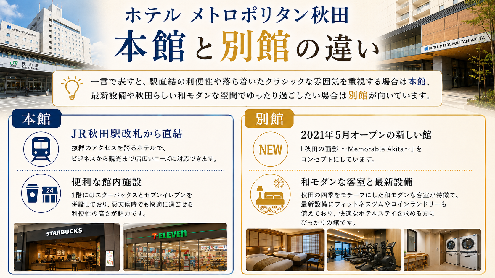 ホテル メトロポリタン秋田 本館と別館の違い