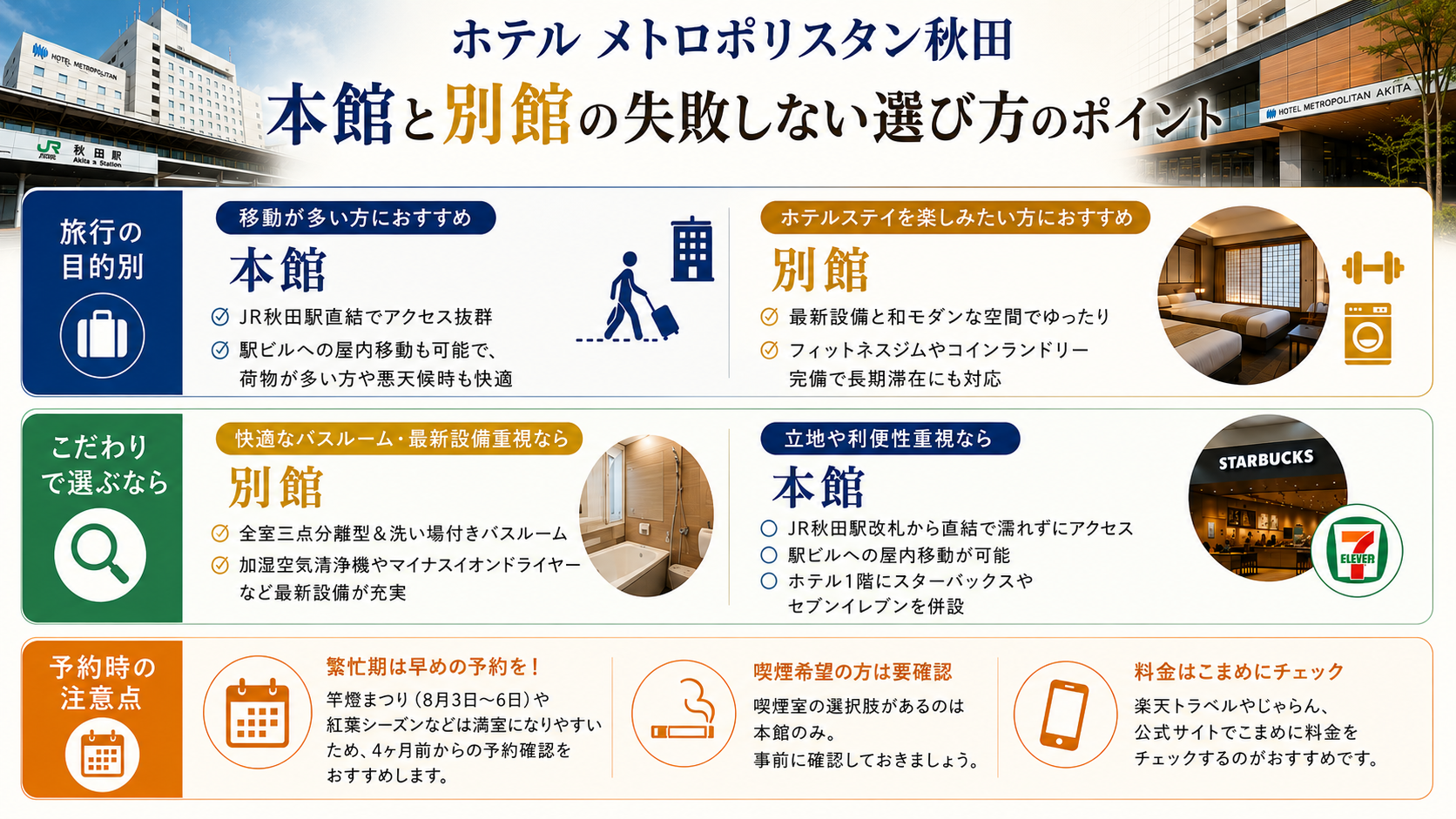 ホテル メトロポリスタン秋田 本館と別館の失敗しない選び方のポイント