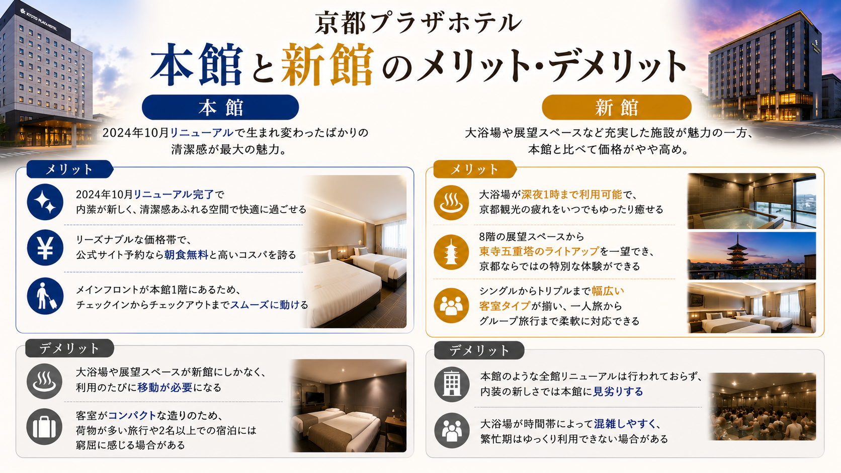 京都プラザホテル 本館と新館のメリット・デメリット比較