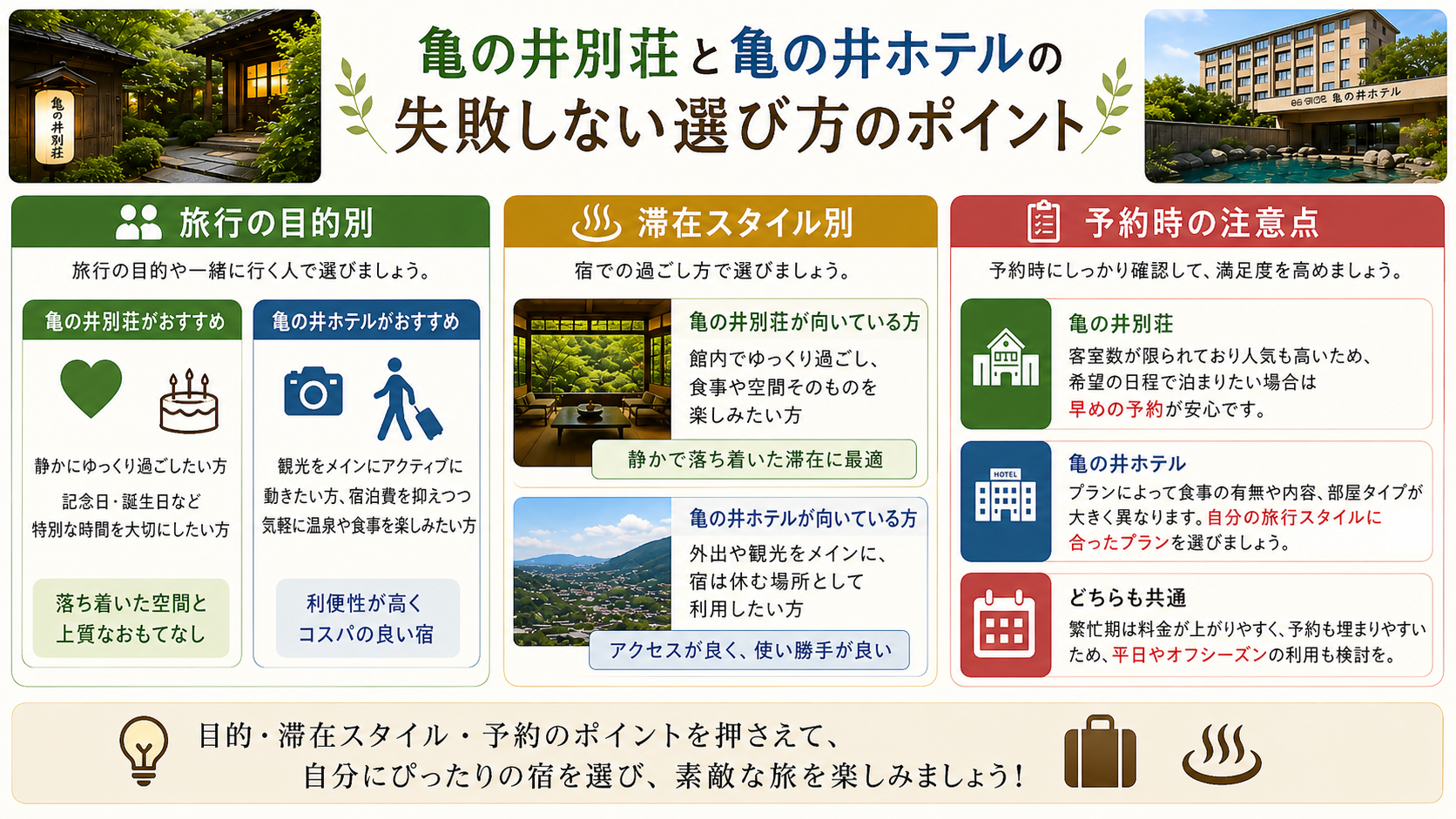 亀の井別荘と亀の井ホテルの失敗しない選び方のポイント