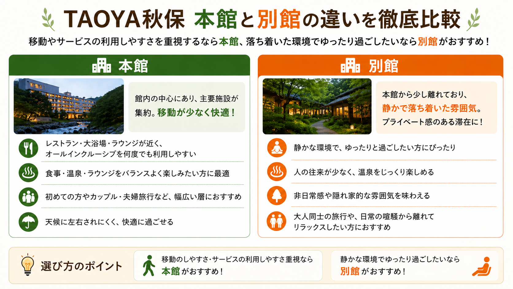 TAOYA秋保 本館と別館の違い