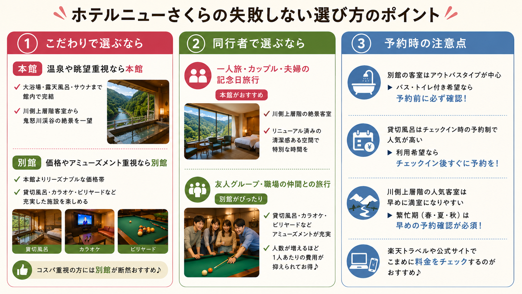 ホテルニューさくらの失敗しない選び方のポイント