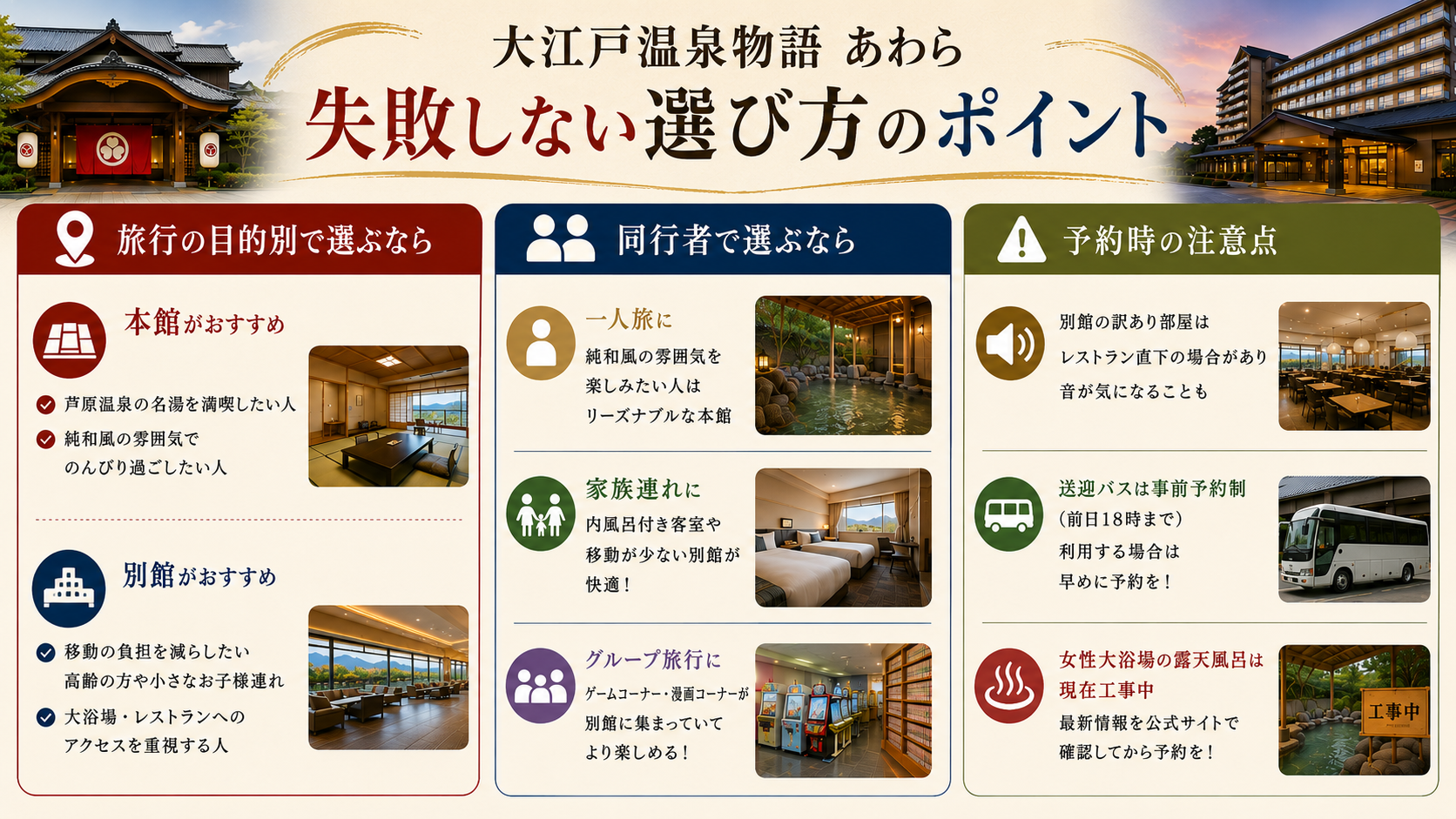 大江戸温泉物語 あわらの失敗しない選び方のポイント
