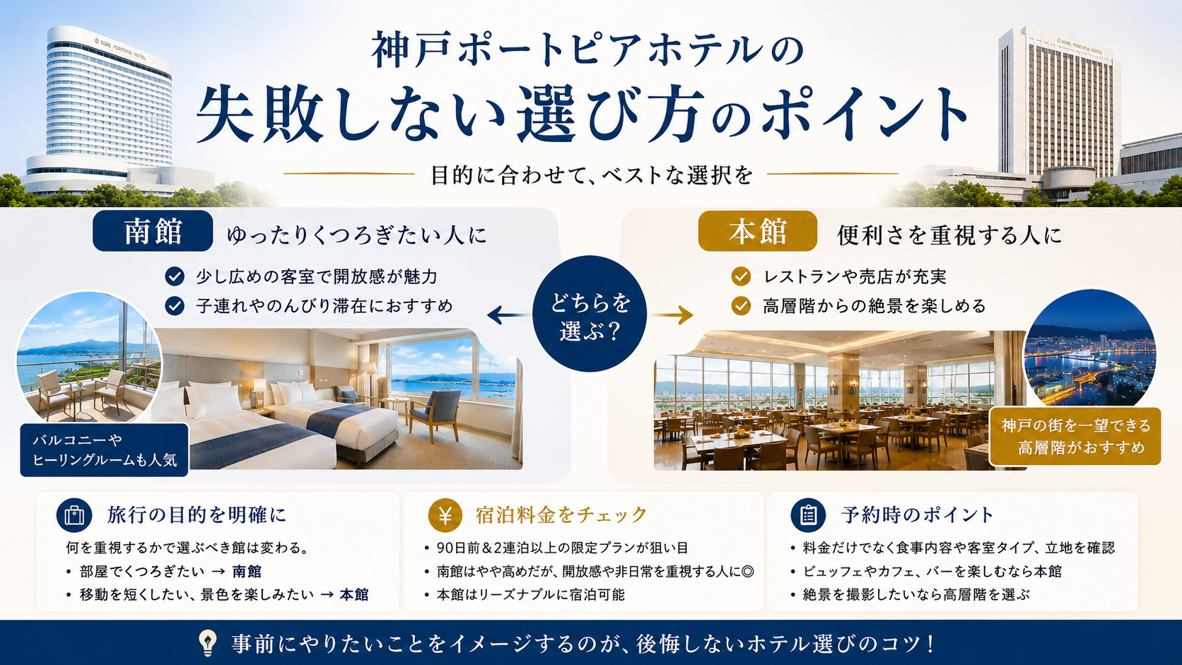 神戸ポートピアホテルの失敗しない選び方のポイント