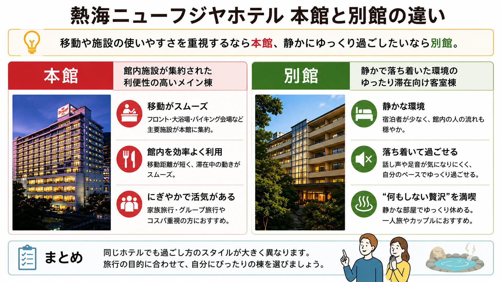 熱海ニューフジヤホテル 本館と別館の違い