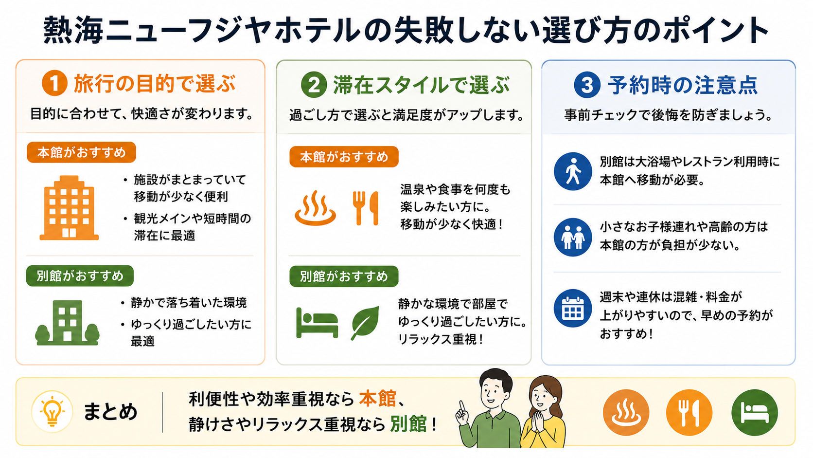 熱海ニューフジヤホテルの失敗しない選び方のポイント