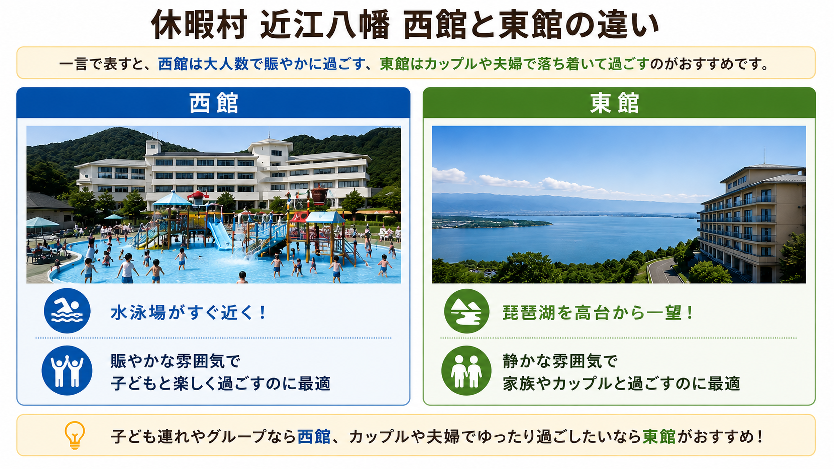 休暇村 近江八幡 西館と東館の違い