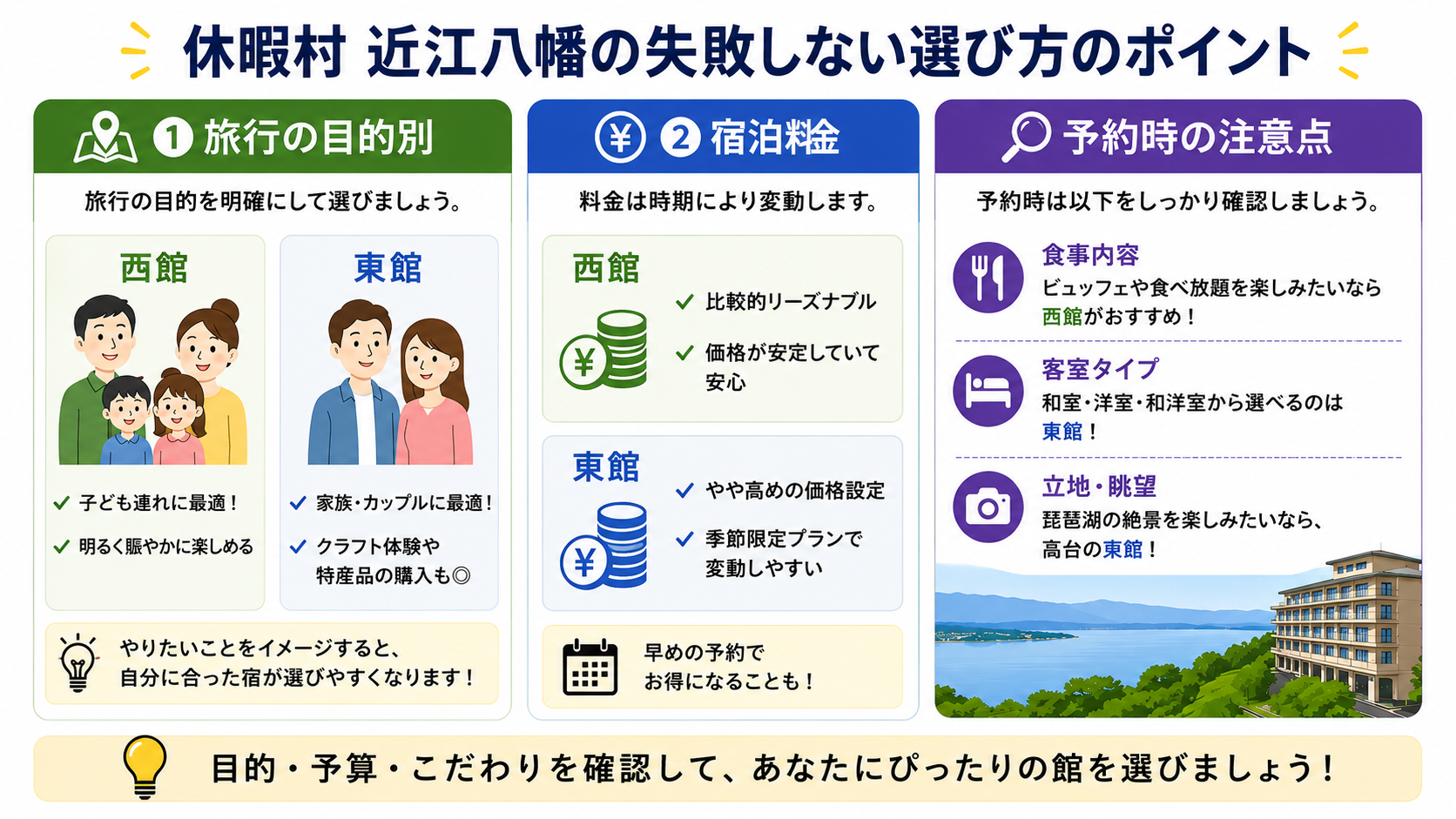 休暇村 近江八幡の失敗しない選び方のポイント