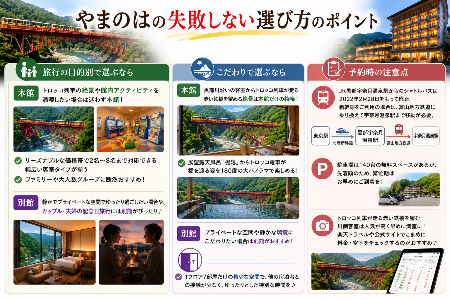 やまのはの失敗しない選び方のポイント