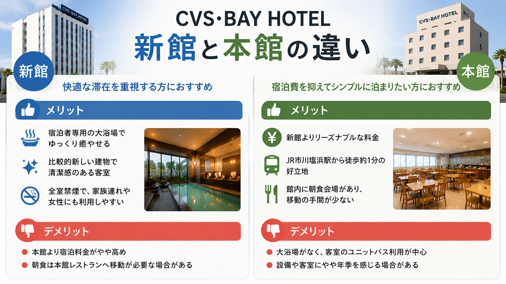 CVS・BAY HOTEL 新館と本館のメリット・デメリット比較