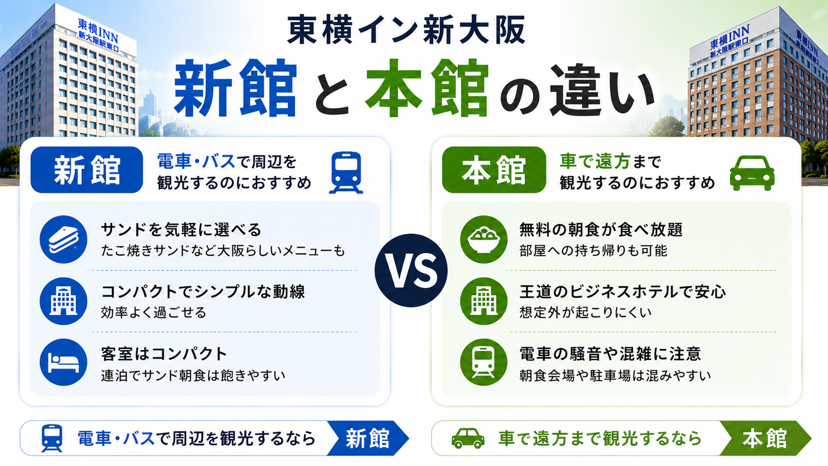 東横イン新大阪 新館と本館のメリット・デメリット比較