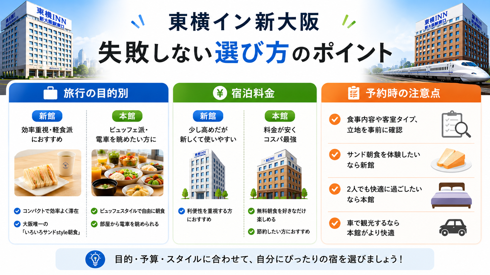 東横イン新大阪の失敗しない選び方のポイント