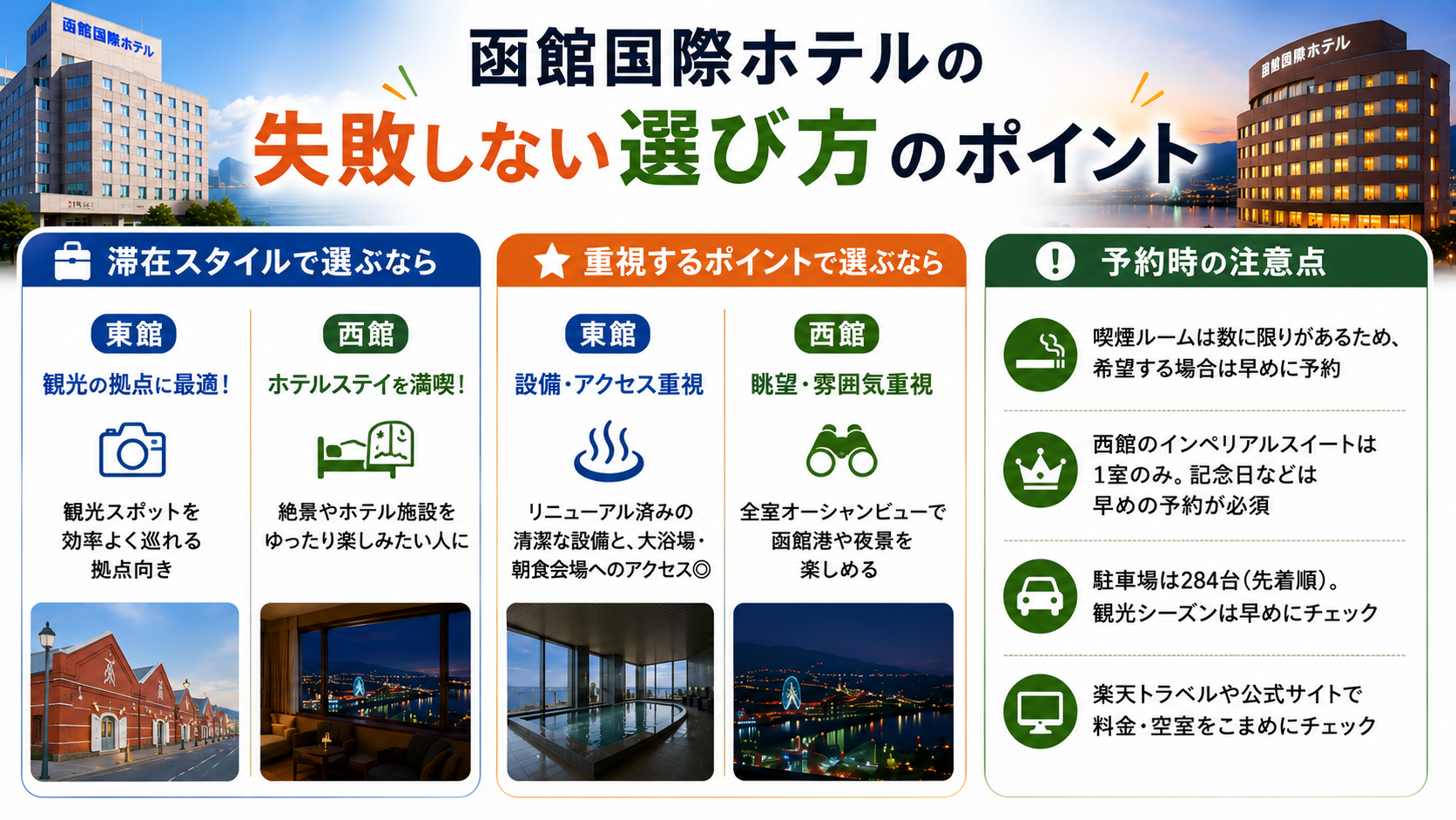 函館国際ホテルの失敗しない選び方のポイント