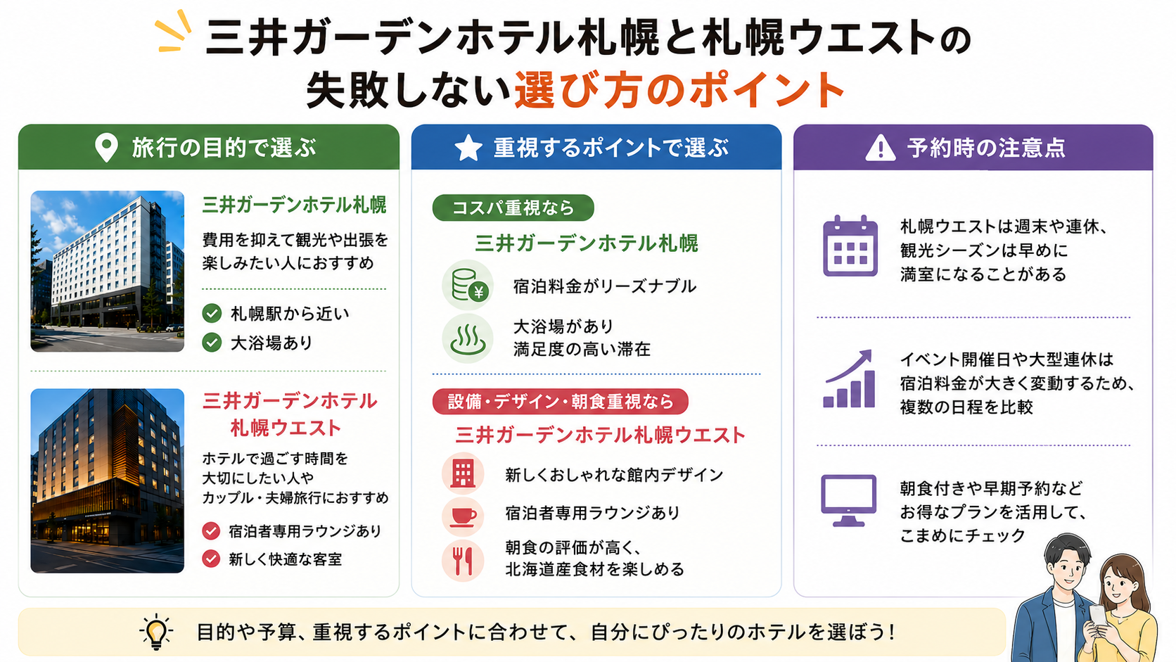 三井ガーデンホテル札幌と札幌ウエストの失敗しない選び方のポイント