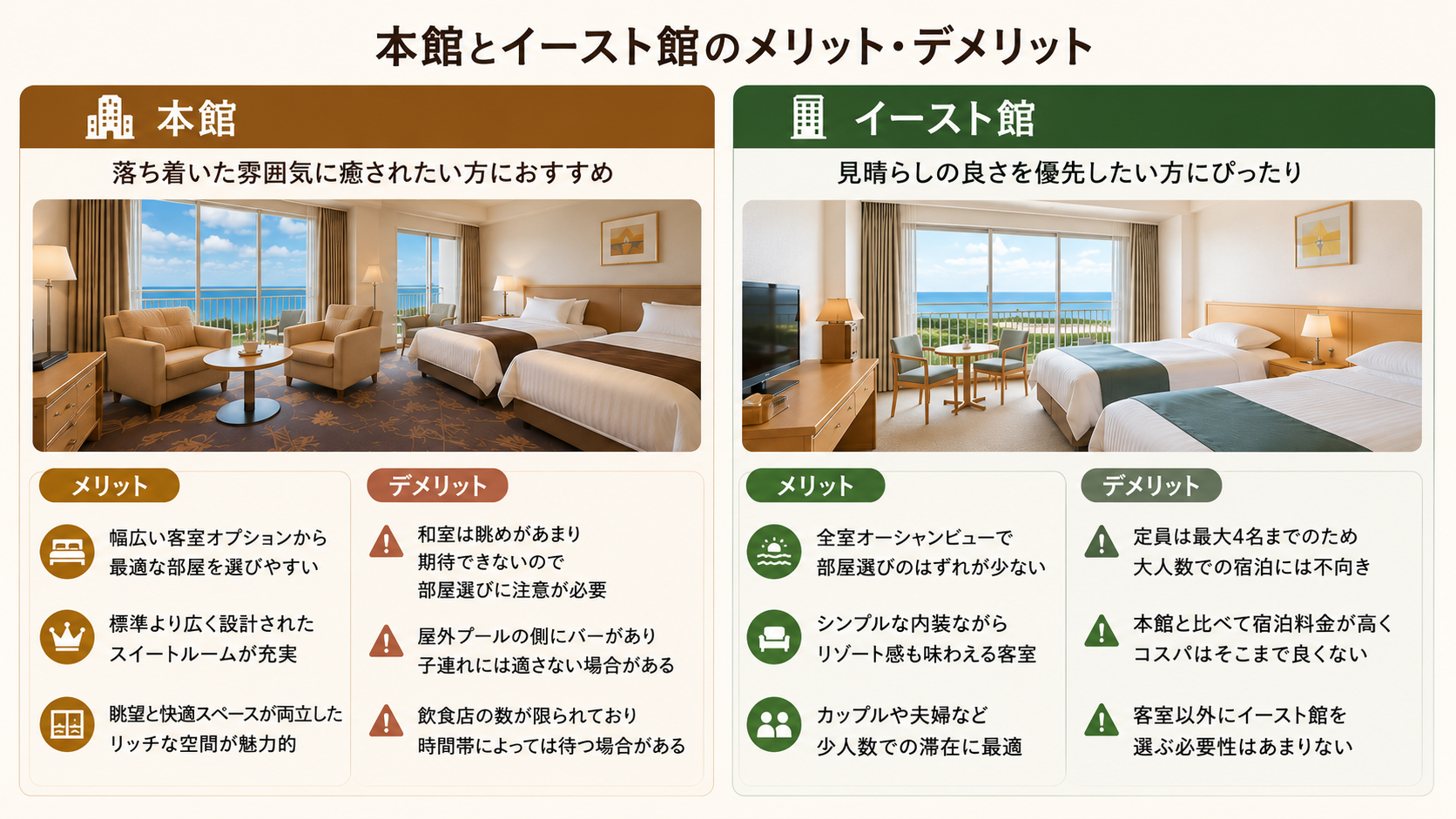ラグナガーデンホテル 本館とイースト館のメリット・デメリット比較