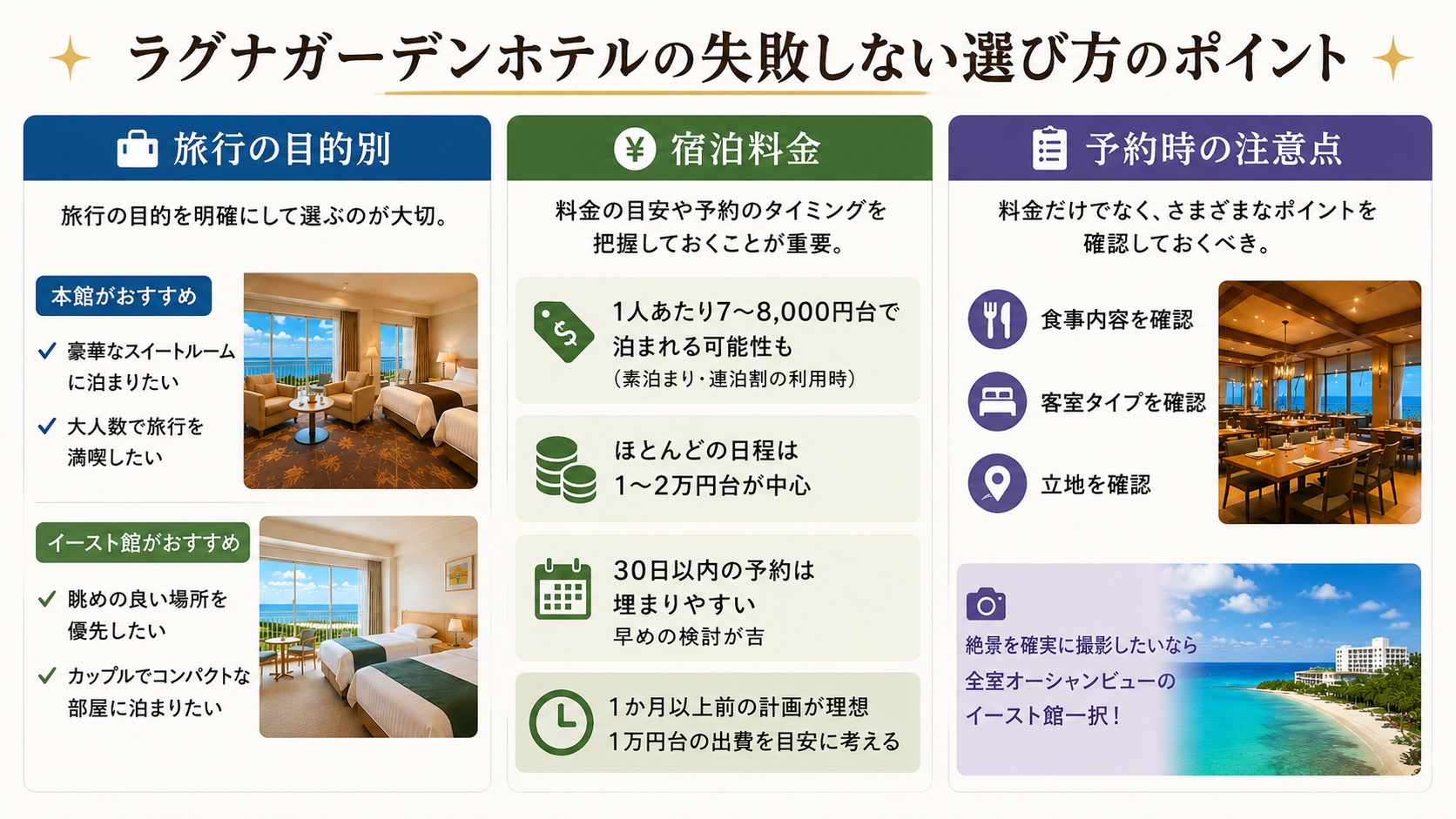 ラグナガーデンホテルの失敗しない選び方のポイント