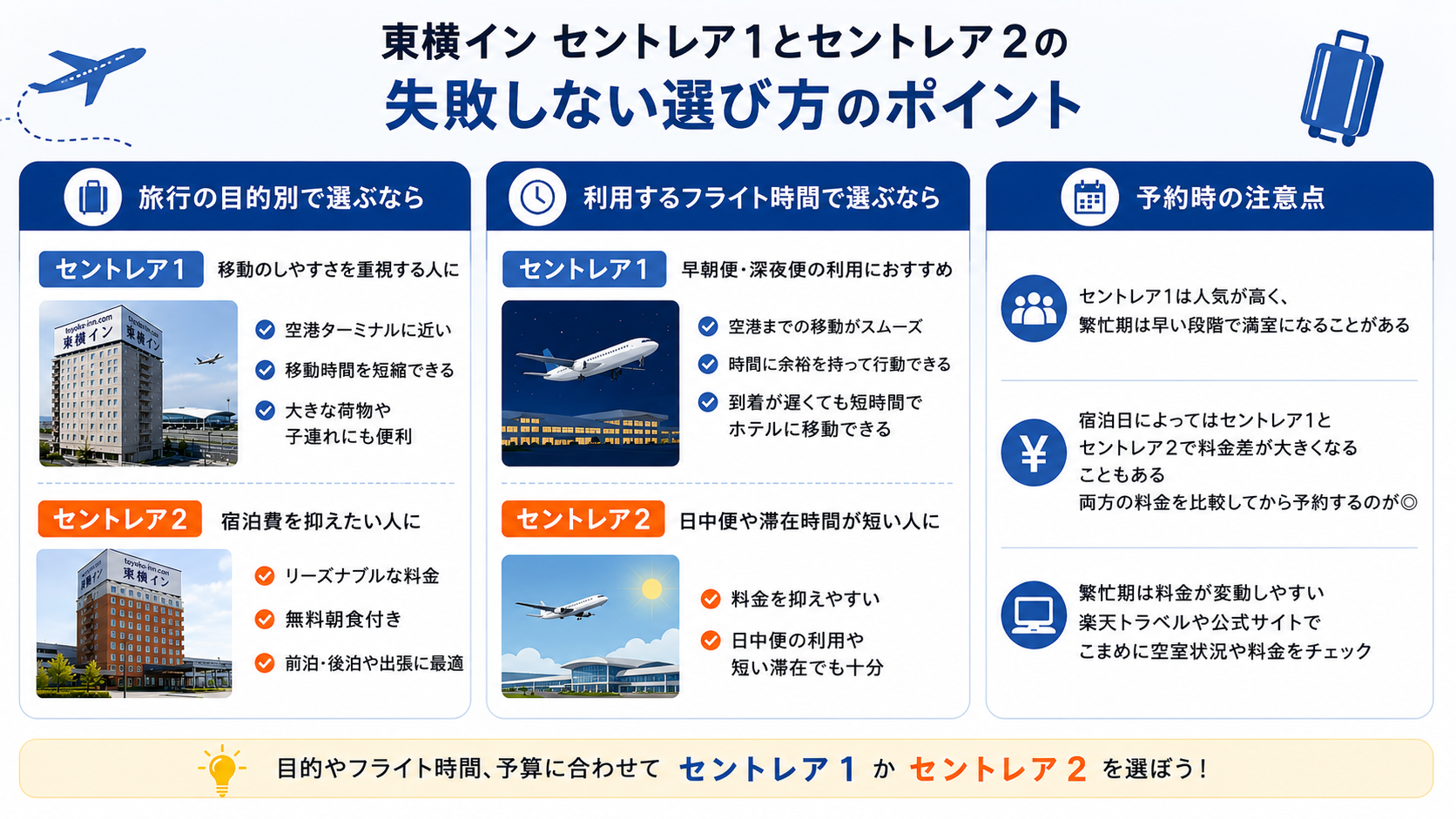 東横イン セントレア1とセントレア2の失敗しない選び方のポイント