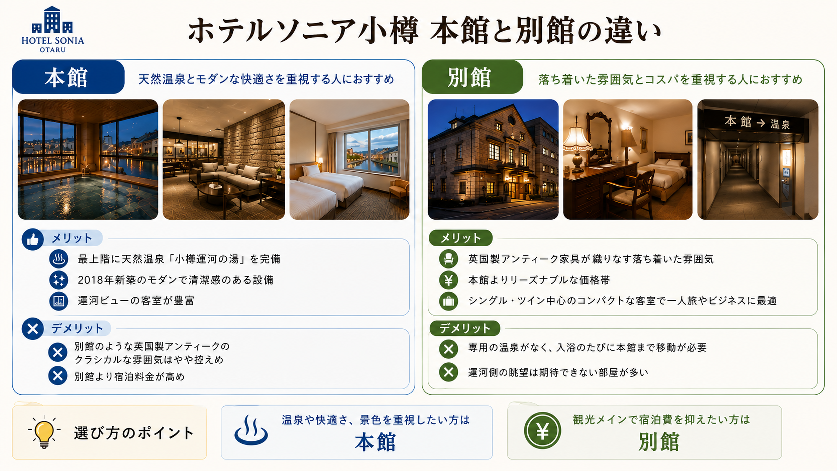 ホテルソニア小樽 本館と別館のメリット・デメリット比較