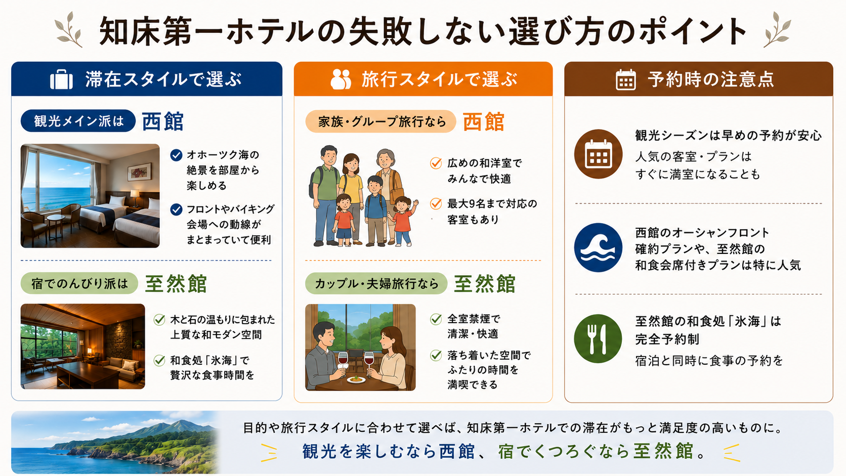 知床第一ホテルの失敗しない選び方のポイント