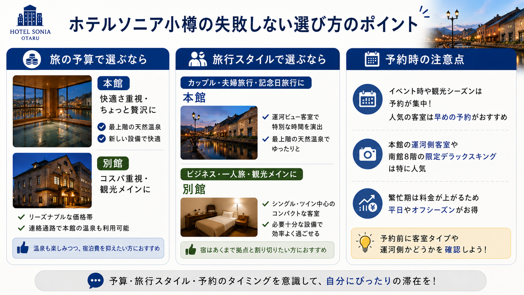 ホテルソニア小樽の失敗しない選び方のポイント
