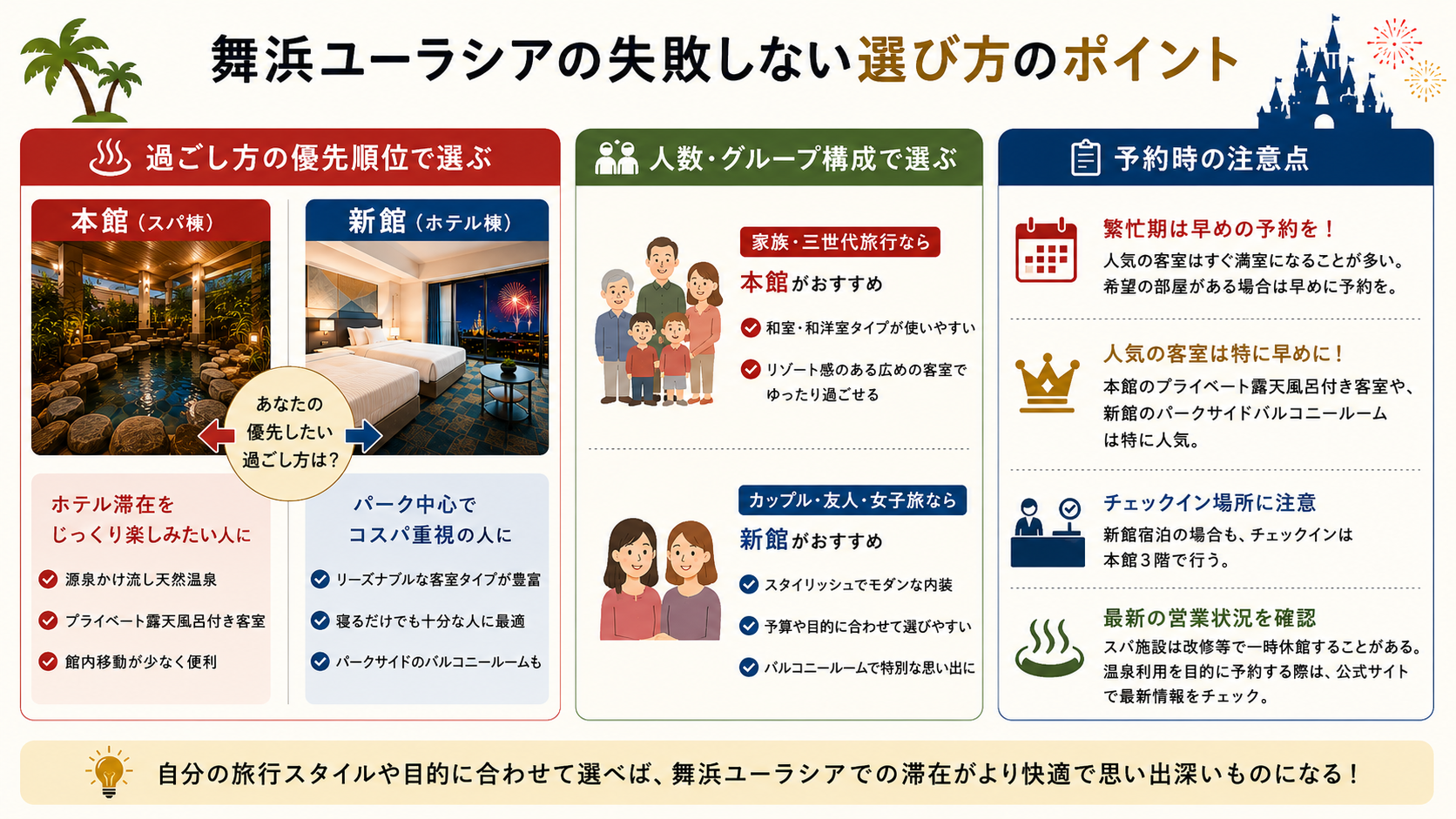 舞浜ユーラシアの失敗しない選び方のポイント