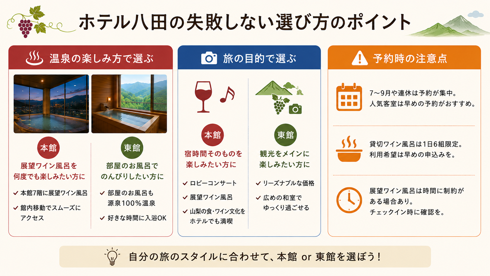 ホテル八田の失敗しない選び方のポイント