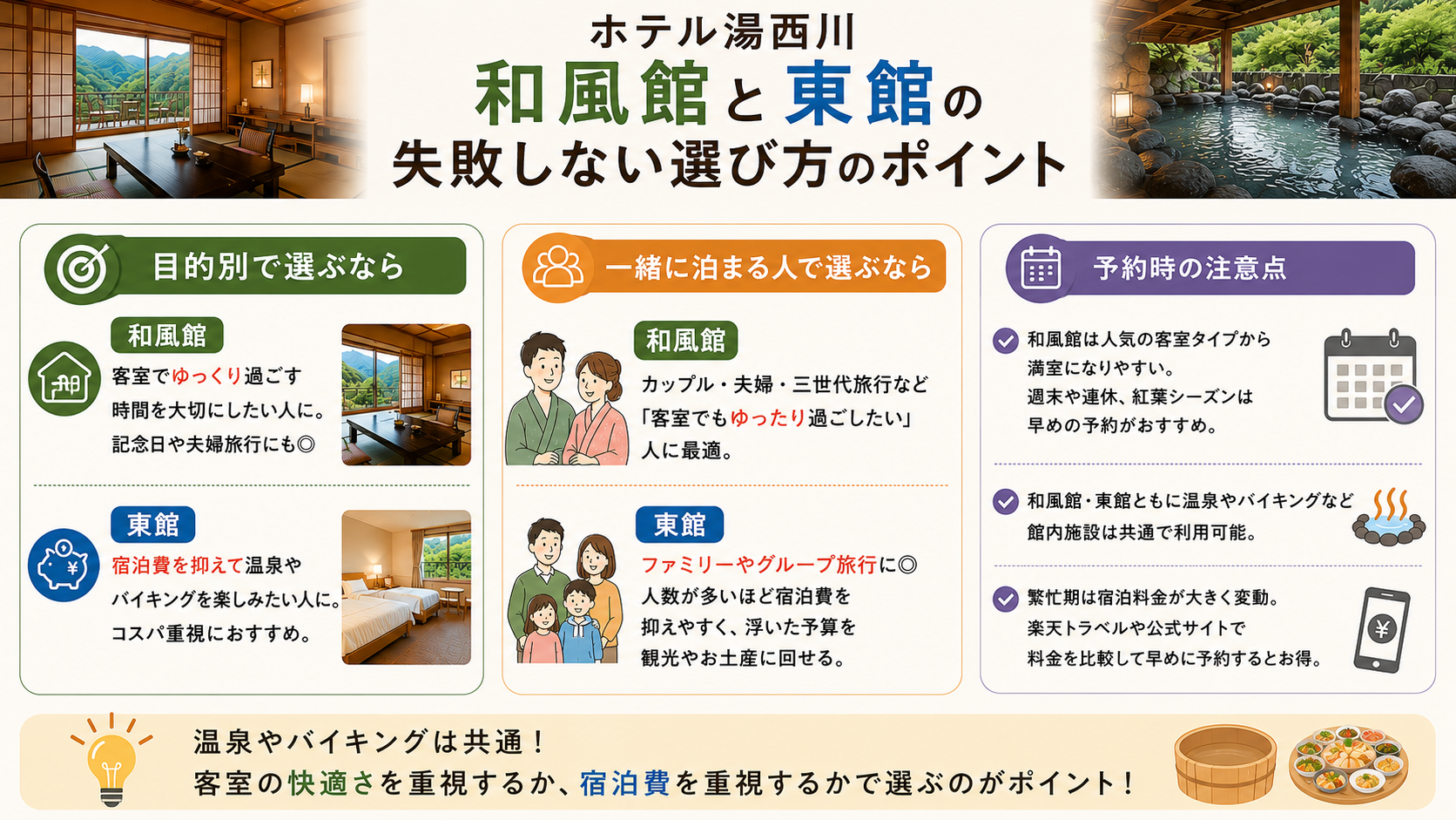 ホテル湯西川 和風館と東館の失敗しない選び方のポイント