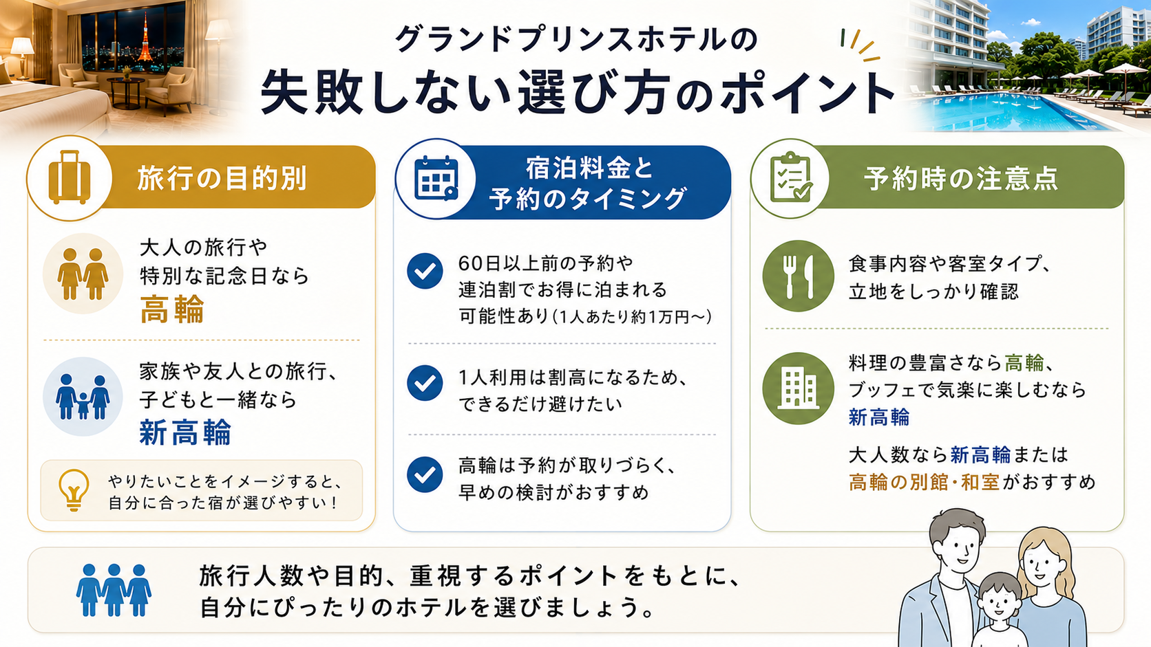 グランドプリンスホテルの失敗しない選び方のポイント