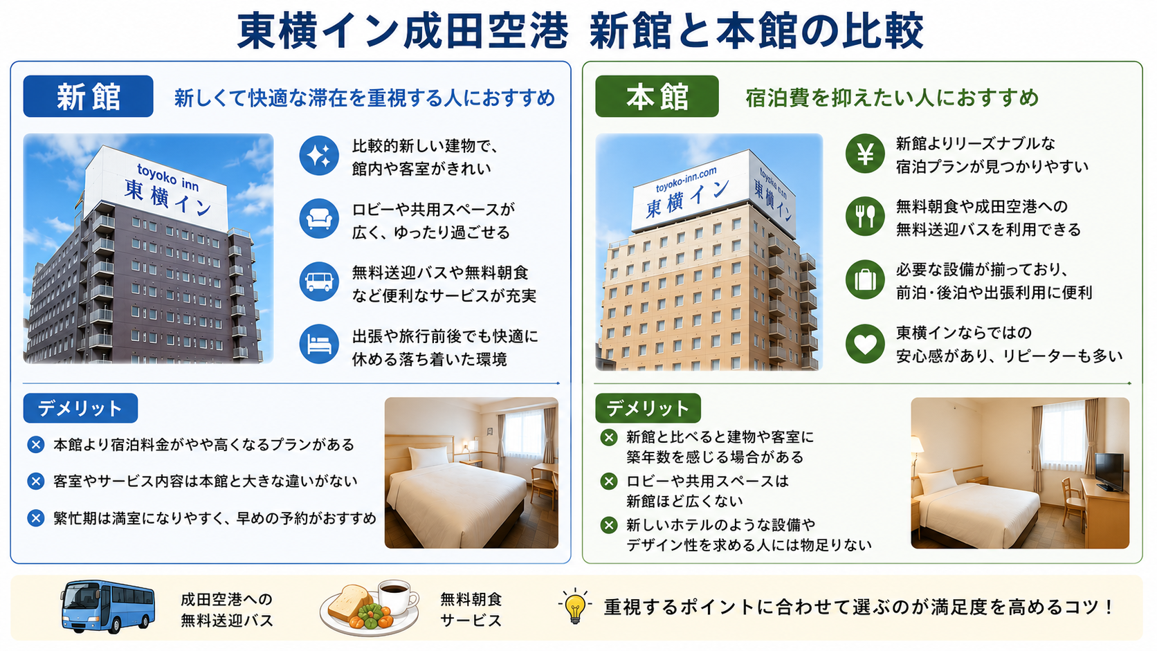 東横イン成田空港 新館と本館のメリット・デメリット比較