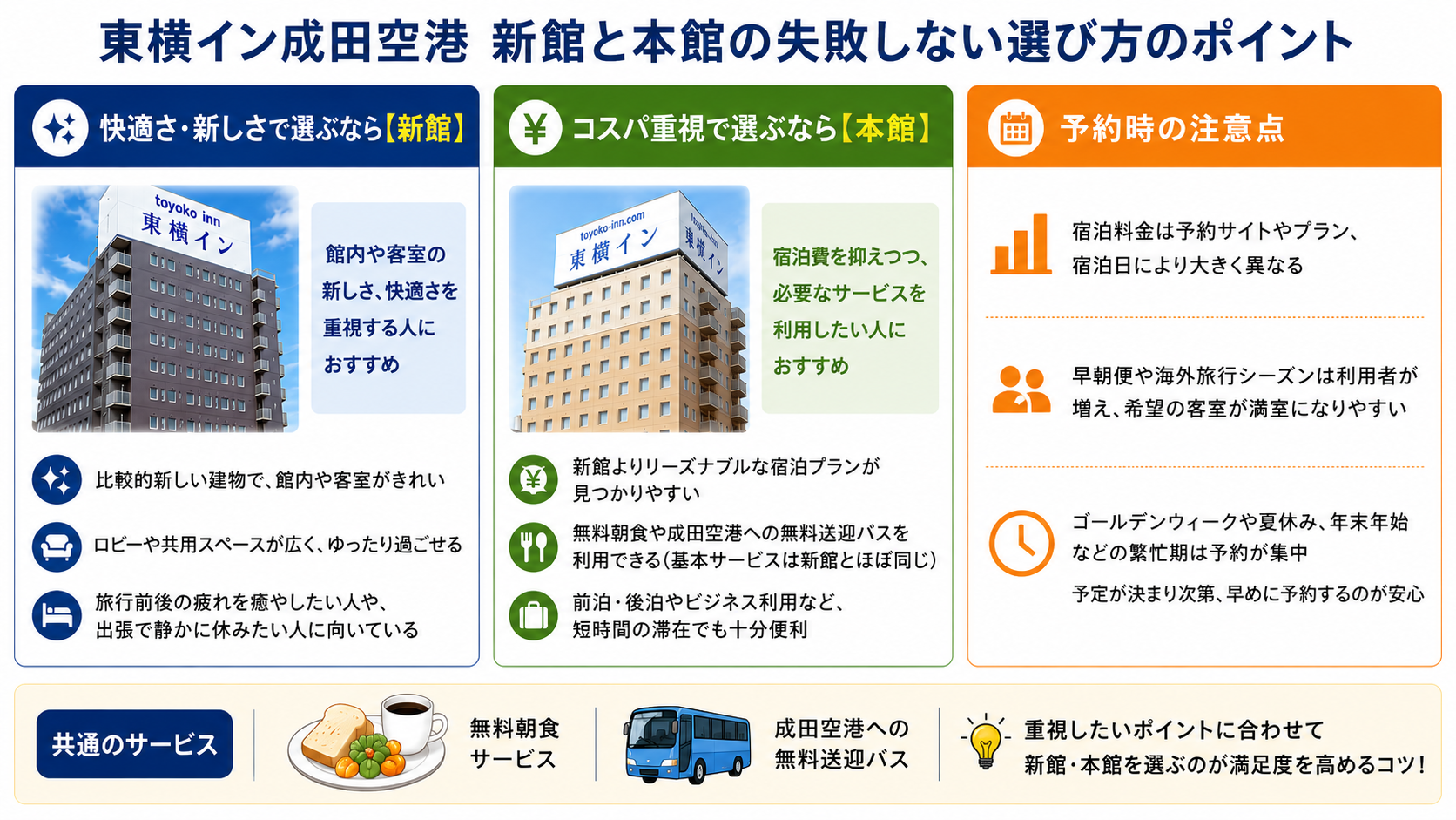 東横イン成田空港 新館と本館の失敗しない選び方のポイント