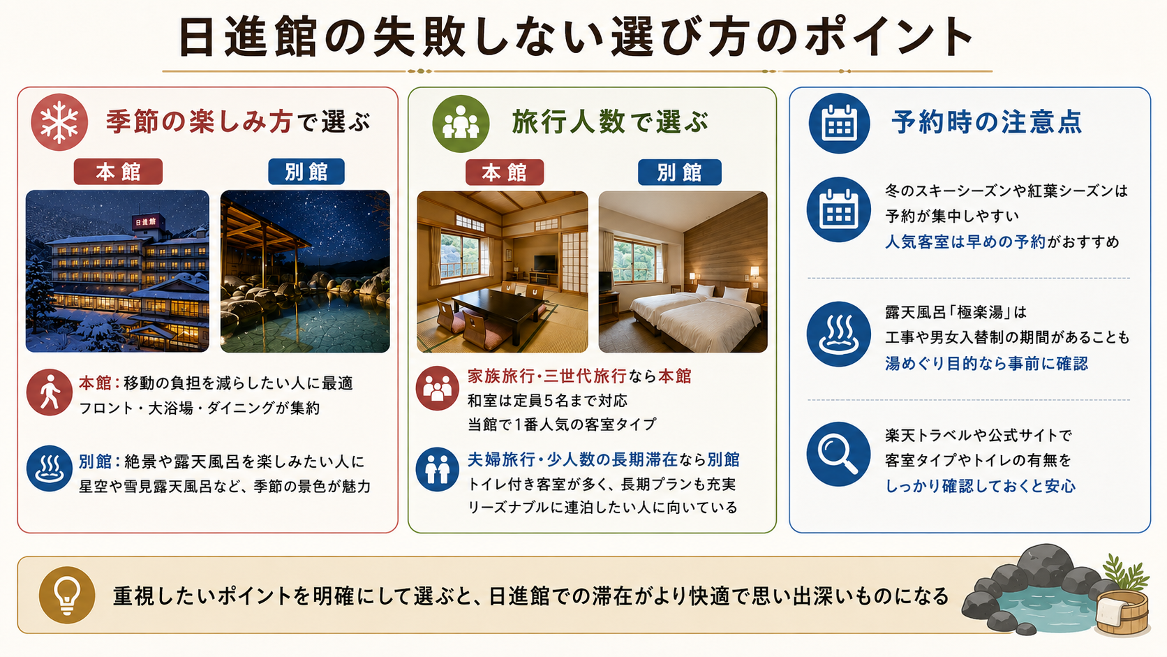 日進舘の失敗しない選び方のポイント